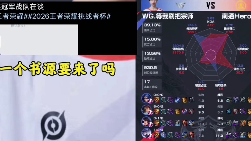 你别说宗师那晚打比赛节奏加刷钱能力还算可以的，这几天某冠军战队都想挖宗师来打职业了，但是EG这边很不想放弃这位头牌主播