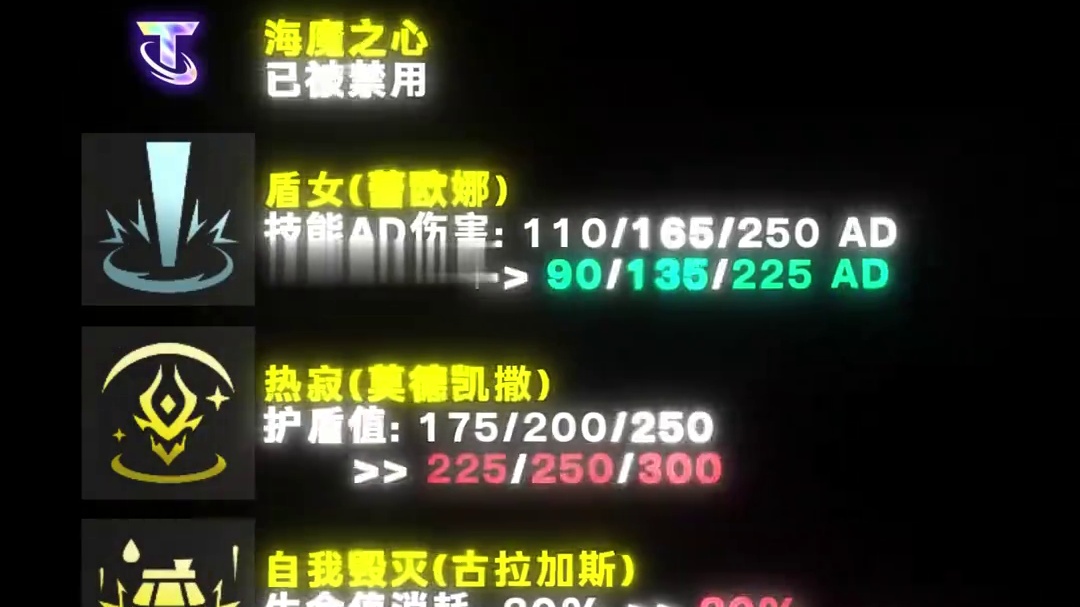 3未来大砍刷新和经验，锤石备战席延后，新人入队改新人入土！