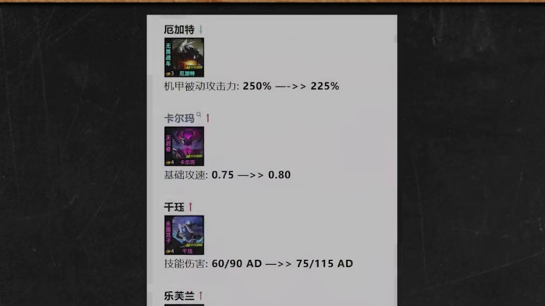 小伙伴和法官提莫bug修复，魔术女枪能玩了？