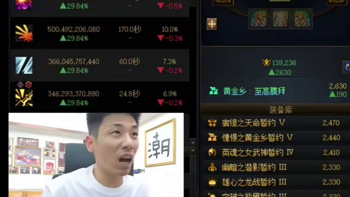 新版本誓约装备是真难毕业，就连宝哥表示也很无奈啊！ #