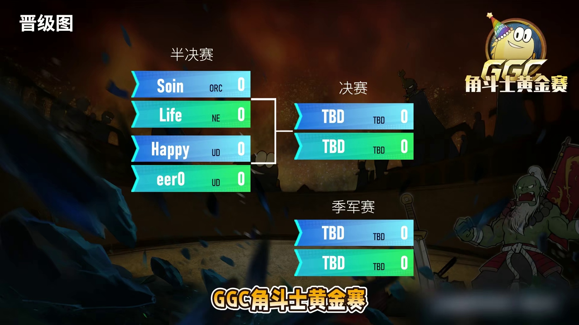 Happy应邀，会战角斗士三强Eer0，Life，Soin! 5月2日20点直播角斗士黄金赛！，BM