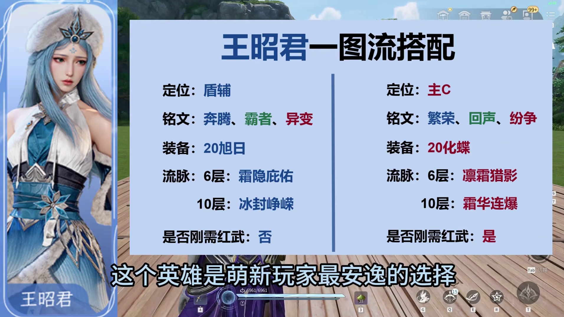 四大辅助毕业搭配，谁才是伽罗的最佳搭档