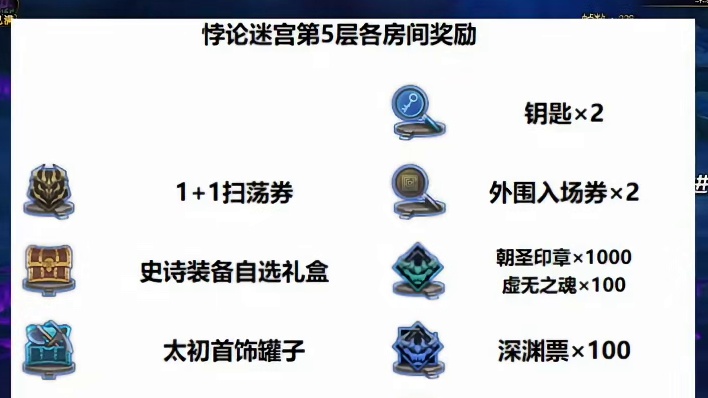 迷宫第五层必拿的五种道具，太初首饰罐子是全部随机罐子！