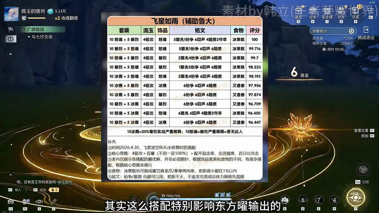 辟谣如雨东方曜不能吃20%暴击率