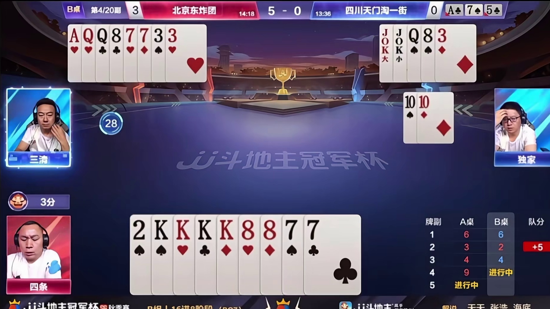 四条神拆对k，双赢12分