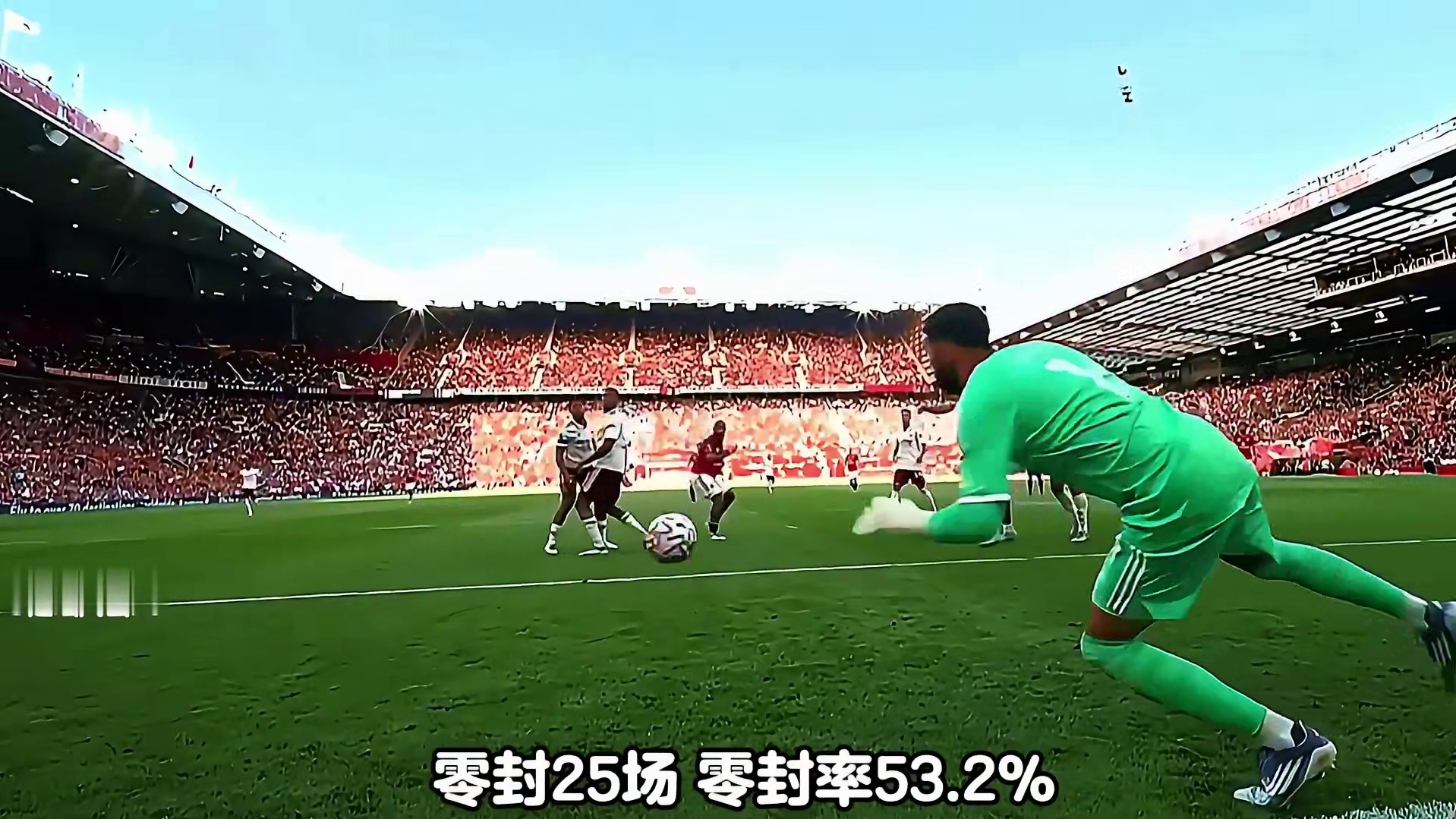 现役足坛门将最新身价排名，共有9名门将身价达到3000万欧元及以上，谁能成长为世界第一门将？