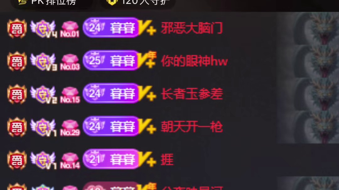 我的公爵团～