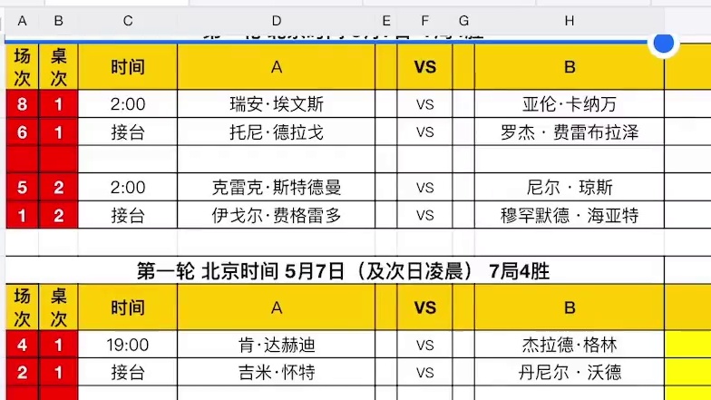 元老赛