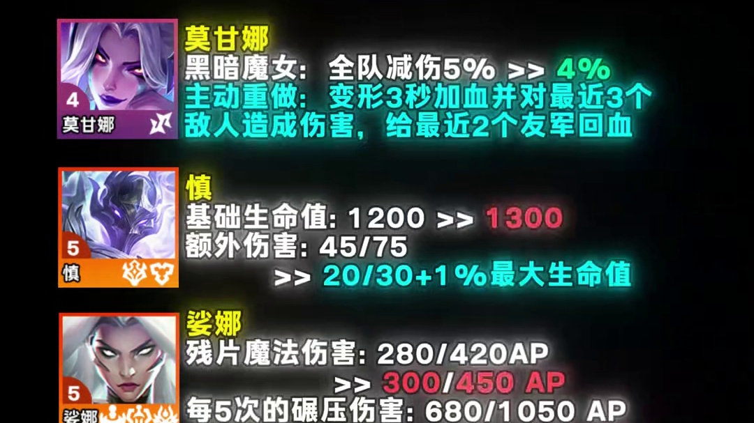 6幻灵大改，新增3个羁绊符文，视界专注移除，17.3改动汇总