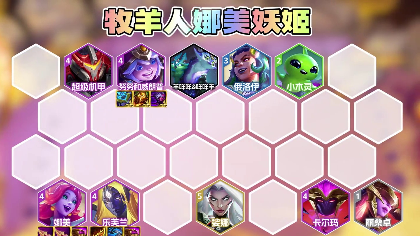 版本第二次重大更新！ 大平衡版本来临！更新后最强4套阵容排行！让你轻松上王者！金铲铲S17阵容推荐！