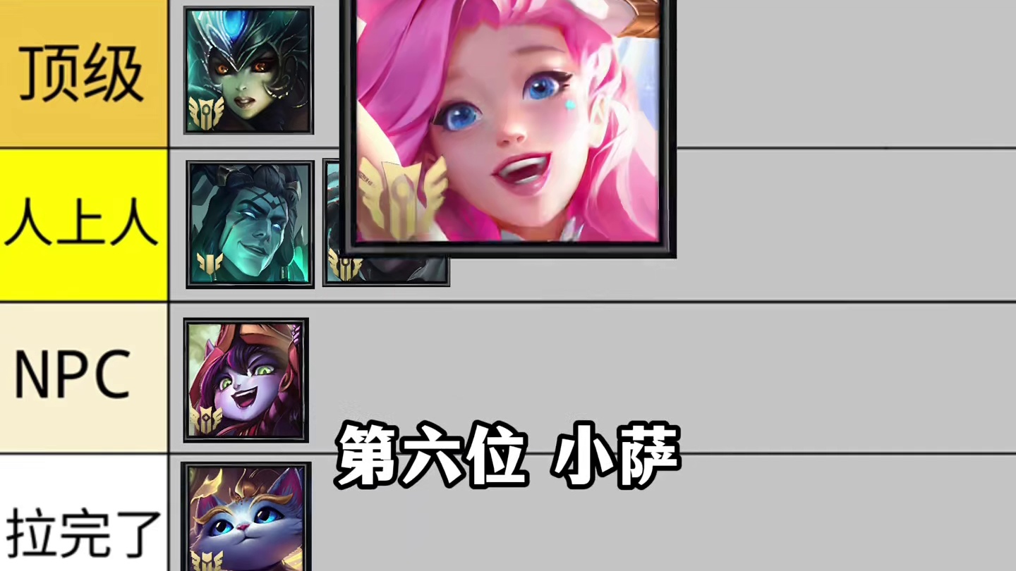 从夯到拉！锐评7.1D版本辅助强度！