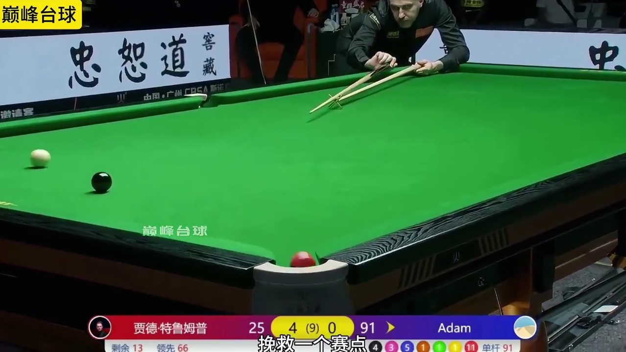 斯诺克广州巨星邀请赛，特鲁姆普以5比3战胜马克塞尔比。
