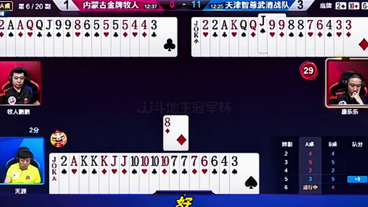 牧人鹏鹏现在已经够打了