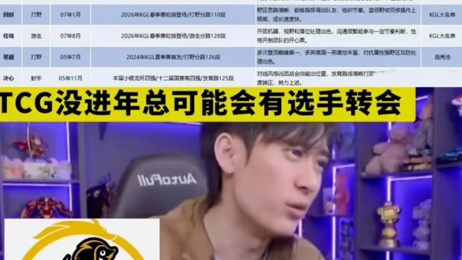 TCG卖队全员挂牌不想去K甲