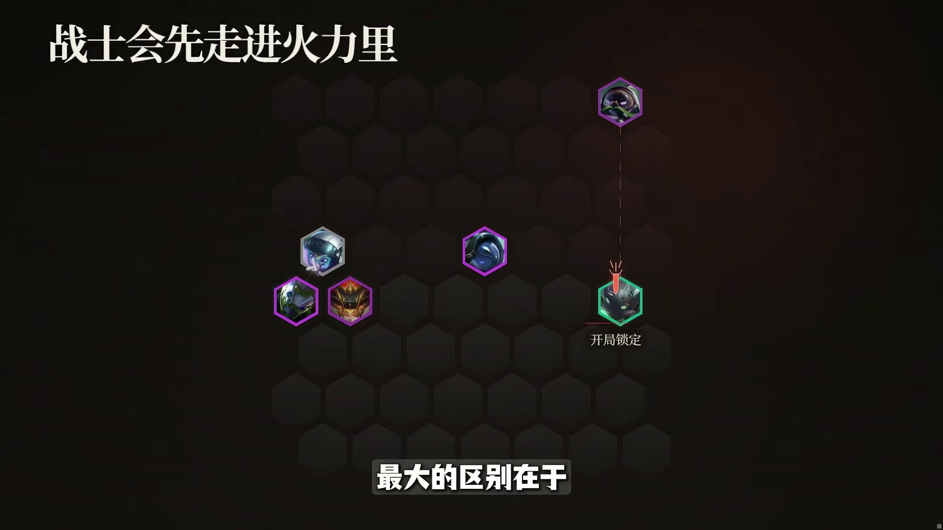 云顶各阶段站位的通用逻辑——前期/后期、战士/前后排