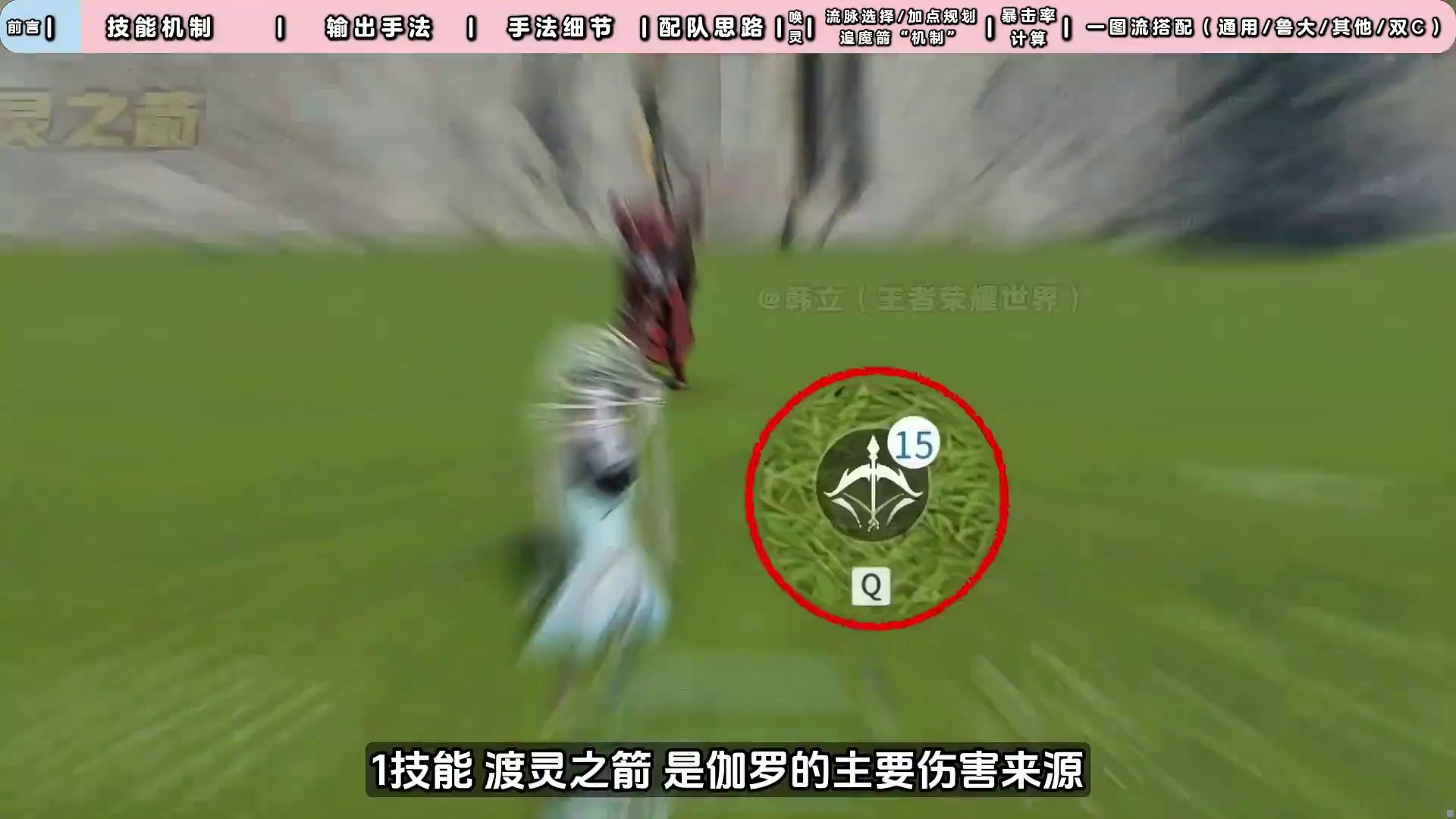 【伽罗】全网最新最细最全PVE一站式毕业攻略 ：技能机制/输出手法/手法细节/配队思路/流脉选择/加