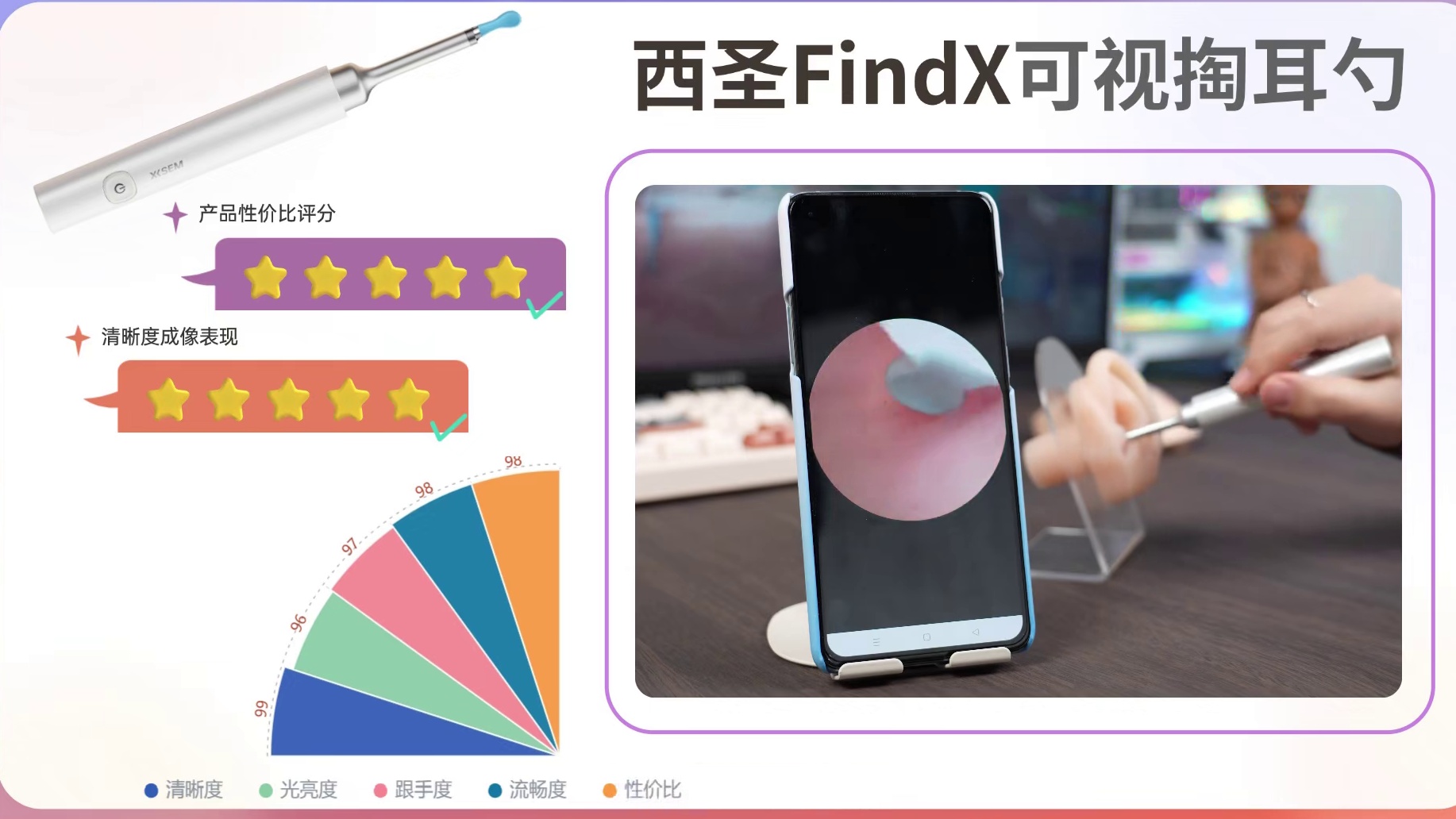 可视掏耳勺推荐，掏耳勺哪个品牌好？好用的掏耳勺是什么样？小白必看！