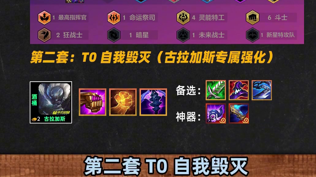 铲铲新版本8套T1阵容推荐，专属强化无敌了！