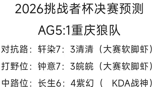 AG大概率是挑战者杯的冠军，原因就2点。