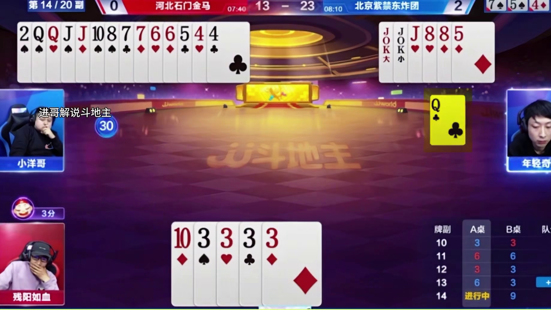 上家小洋哥拆仨圈顶有点自作多情了