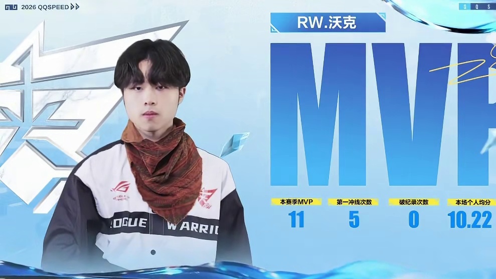 【2026S联赛春季赛决赛赛段】第一周第一日第一场2v竞速赛
RW vs eStar
第九局：苏格兰