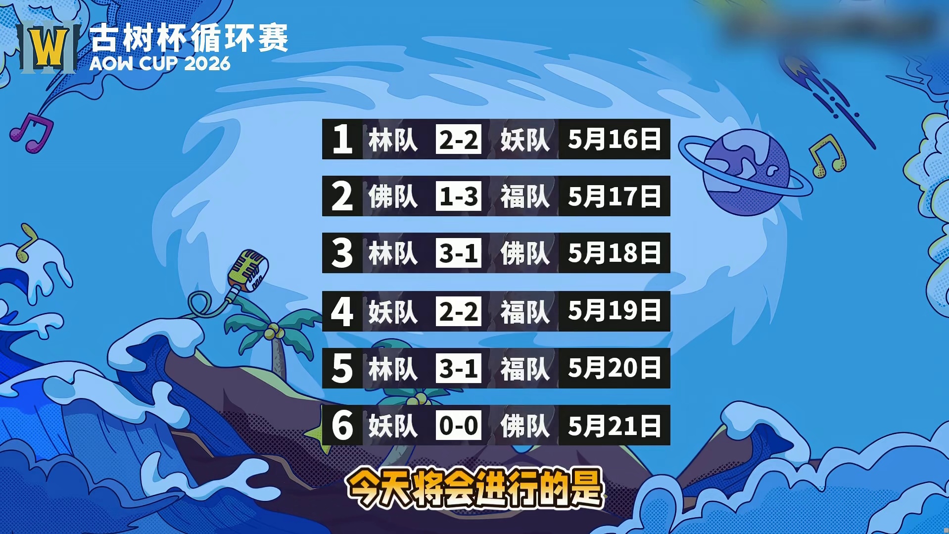 eer0队对FoCuS队！ 5月21日19点直播古树杯魔兽争霸团队赛循环赛第6天，BM解说！