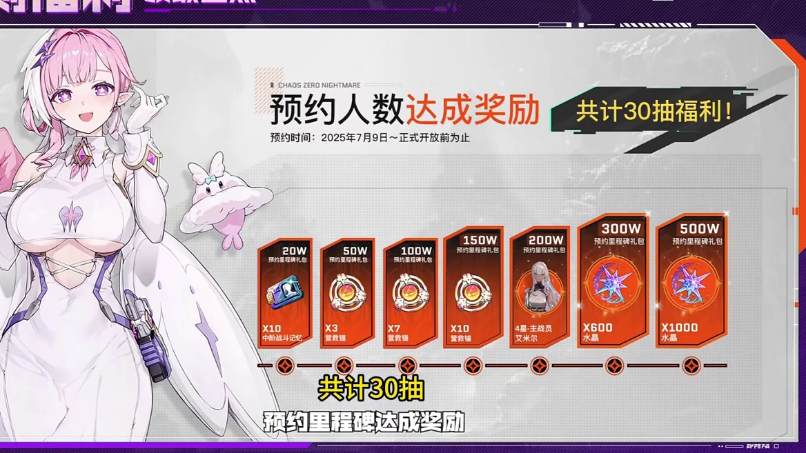 卡厄思梦境国服福利直接拉满，自选角色外加全角色命座