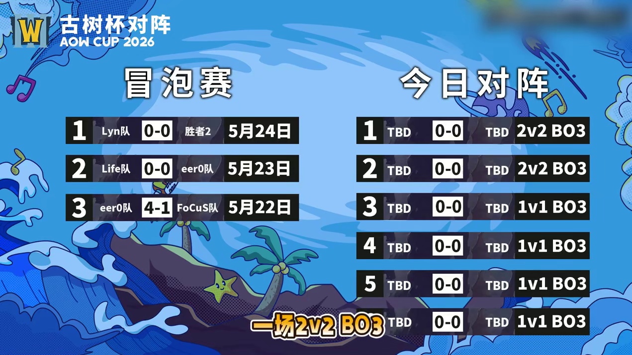 eer0队挑战Life队！ 5月23日19点直播古树杯魔兽争霸冒泡赛第2天，BMN解说！