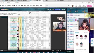 分析CS賽事排名盼前三