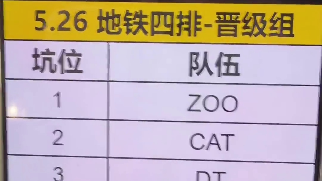 加油