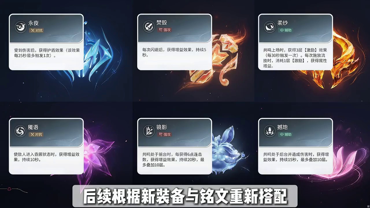 【S1英雄平衡调整】曜鲁削弱，孙伽微调