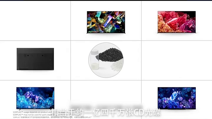 索尼全球首发QD-OLED屏！BRAVIA XR最高画质搭载8K Mini-Led（3）#电视 #索