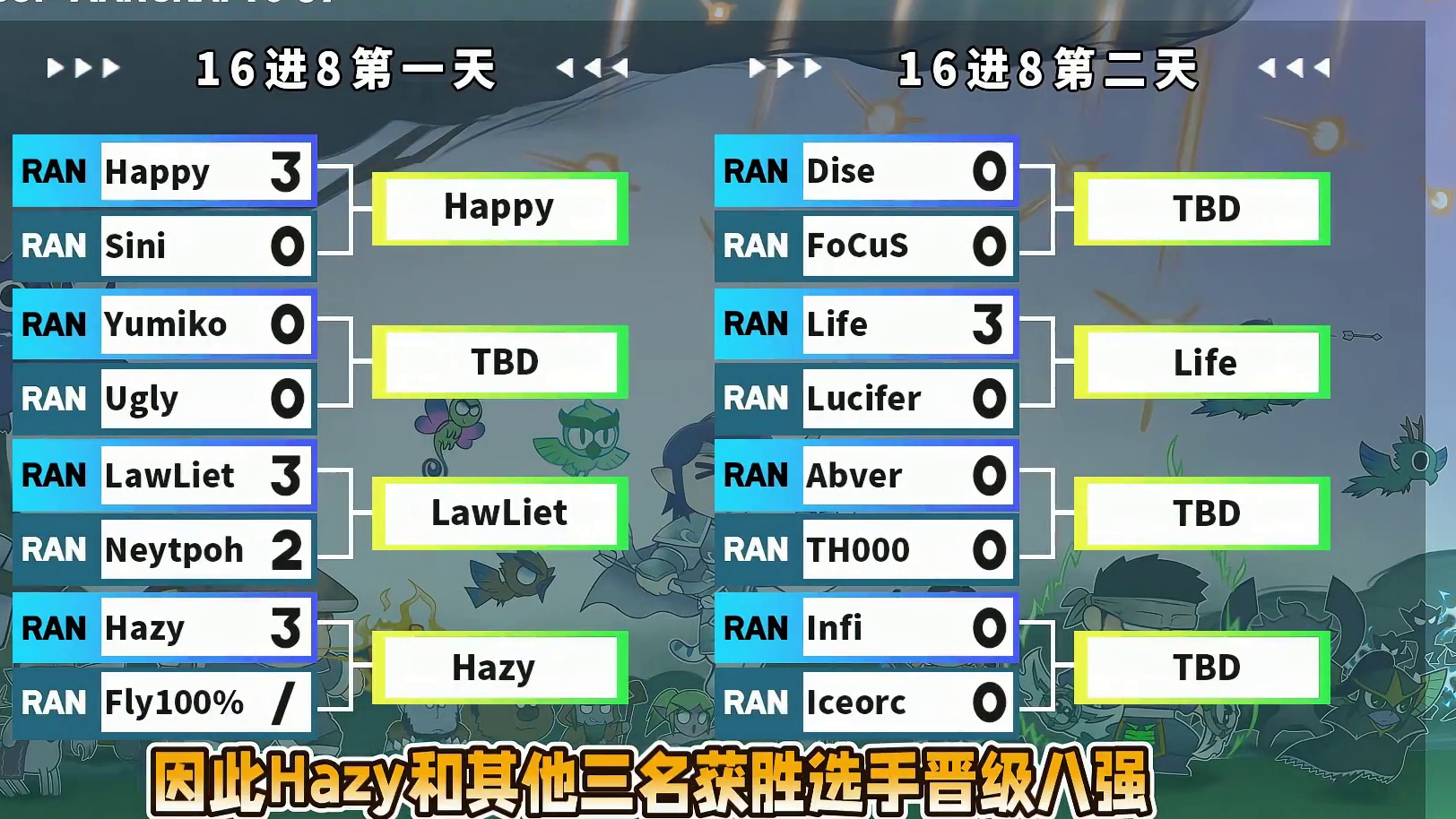 Happy，Life，Lawliet，Hazy晋级正赛！ 5月26日Mcup全随机ATR魔兽争霸赛S