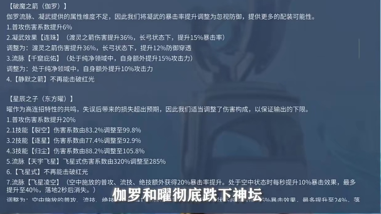 【S1赛季】重大平衡性改动，伽罗与东方曜 跌落神坛？？？