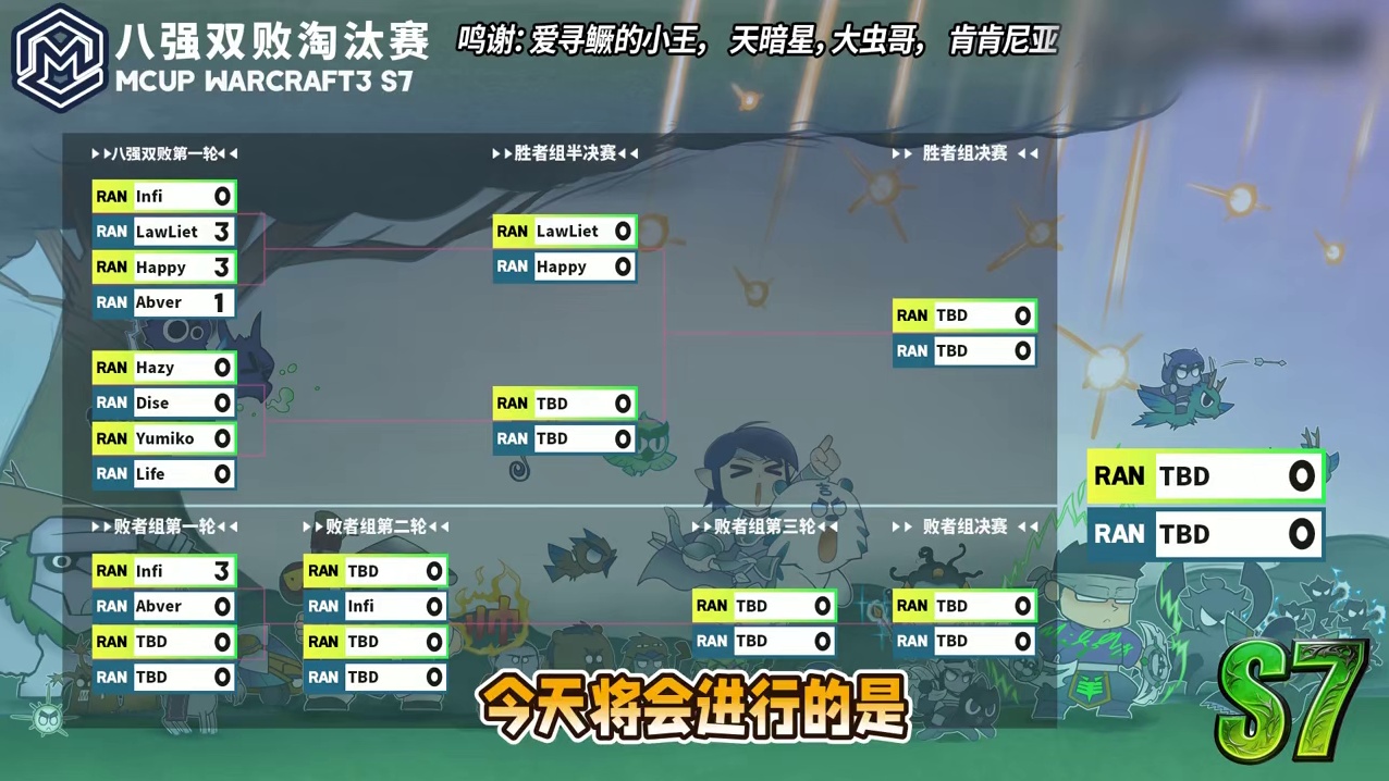 Hazy，Dise，玉米，Life，Sok！ 5月29日19点直播Mcup全随机ATR魔兽争霸赛S7