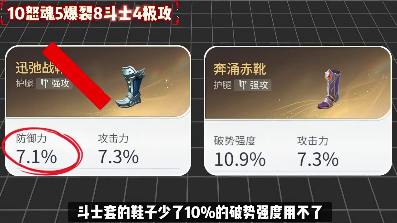 【伽罗毕业装备】240装等前瞻版
