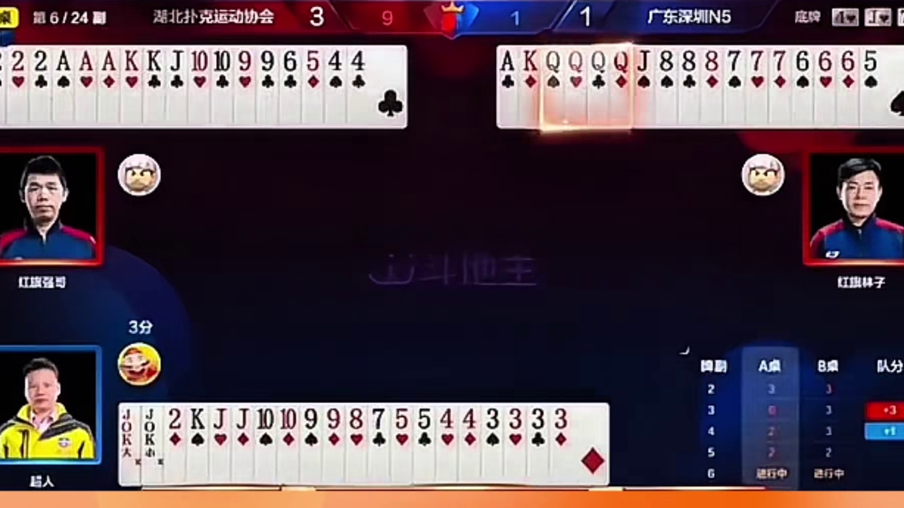 这个时候不停尖就停二了