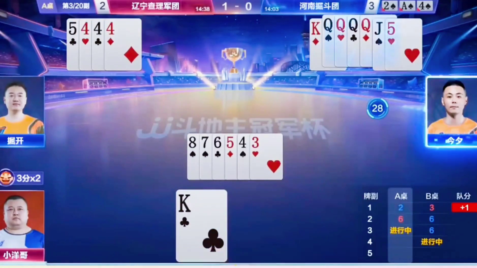 洋哥开局够狠空卖单尖