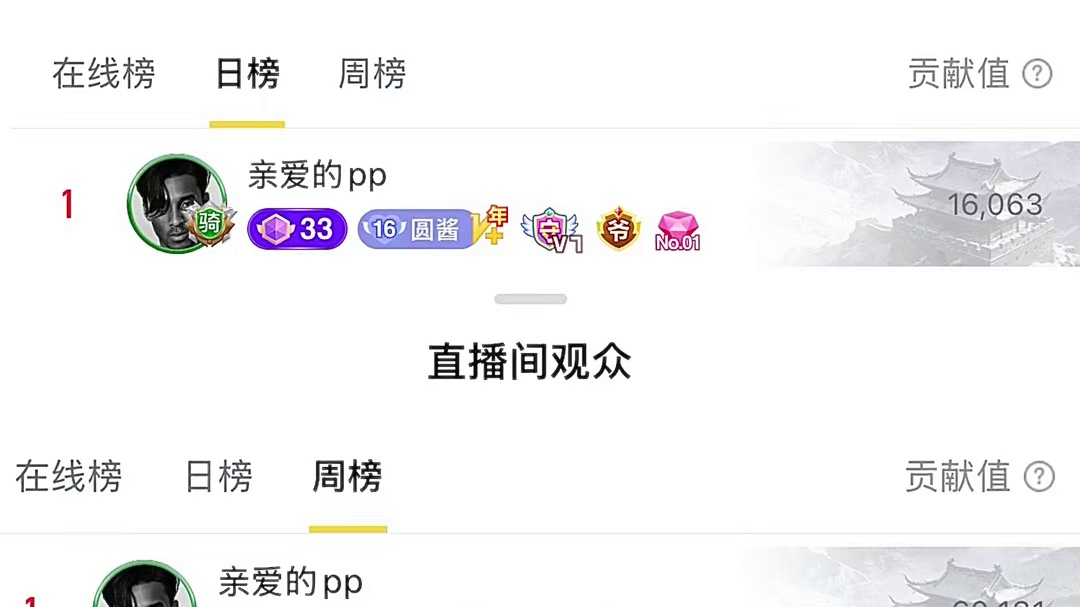 我每年都许愿幸福 或许是老天听到了 感谢你的出现