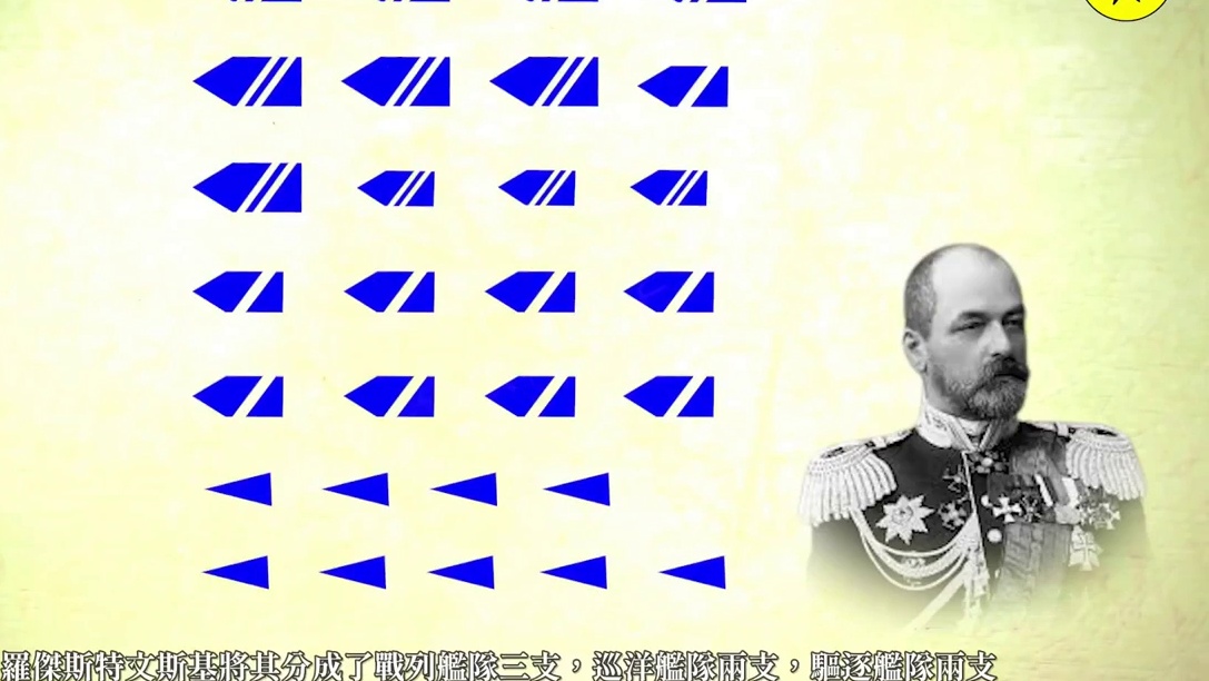 对马大海战尚未爆发，但胜负已分！日本能战胜俄国，不是偶然！
