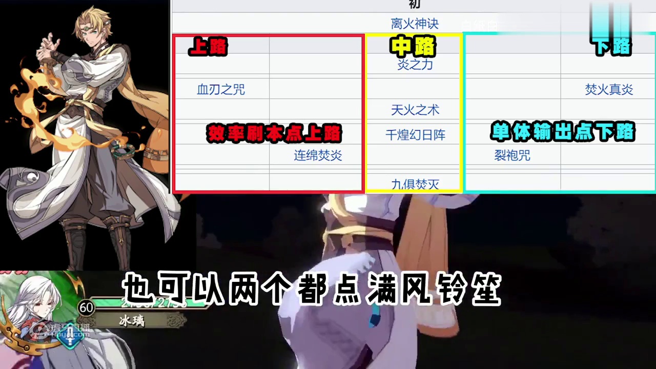【天地劫：幽城再临】全部绝角色的五内加点攻略  看完再点轻松愉悦 五内加点攻略