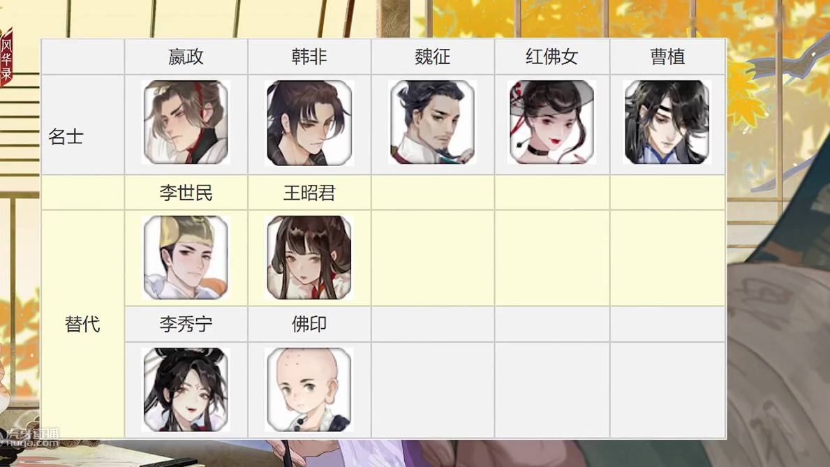 【忘川风华录攻略】打造一个自己专属的曹植追击队