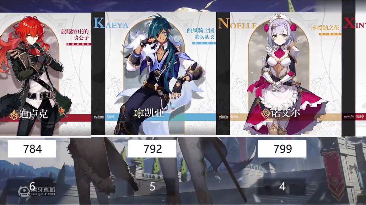 【原神】提瓦特最硬的是谁？第一名居然是？！全角色防御力排行！