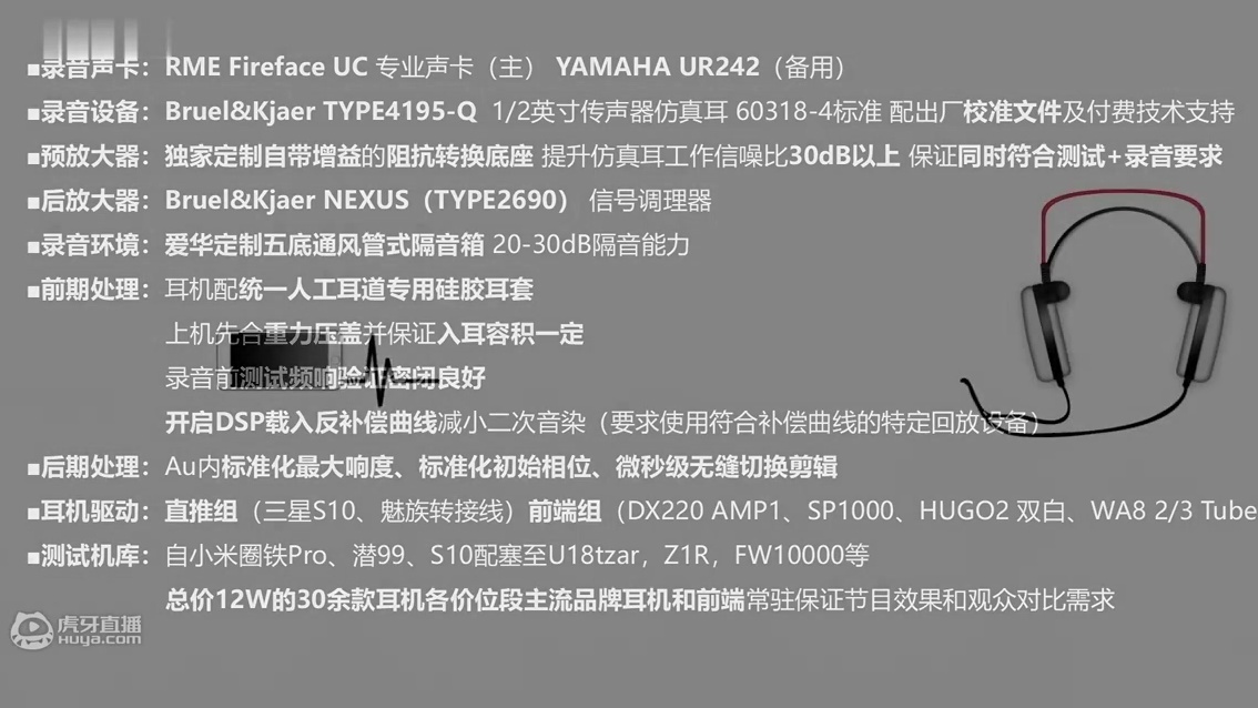 【耳机横评】9款500元价位HIFI耳机简测+试听对比 直推小新耳机体验测评 EM2 | CORA 