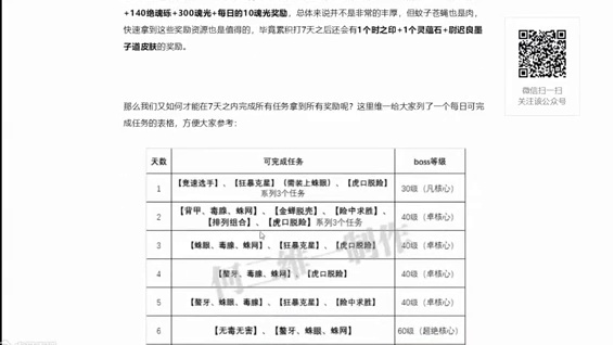 天地劫手游：墨子道活动挑战任务每日课程表梳理！1周即可完成所有22个任务！
