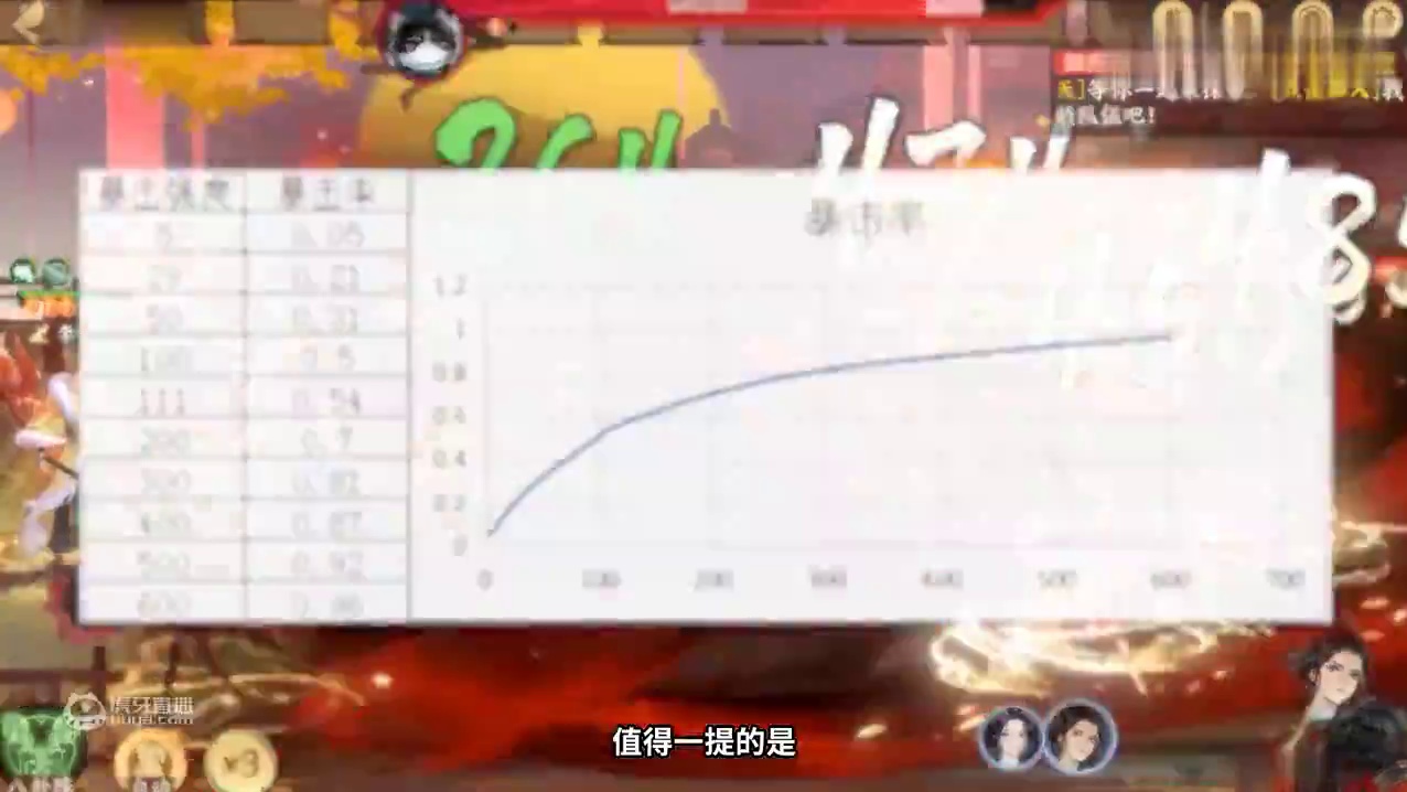 《忘川藏经阁》第四期：别再浪费铜币了，灵器属性要这样选