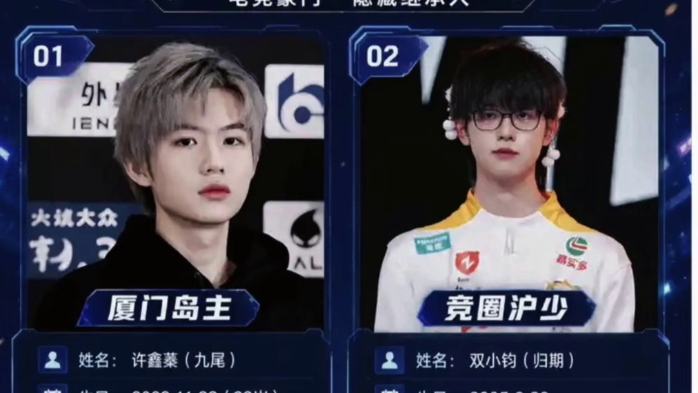 九尾和归期竟然都是电竞圈少爷，九尾乃是厦门名门许氏家族，归期父母均为商界大佬！