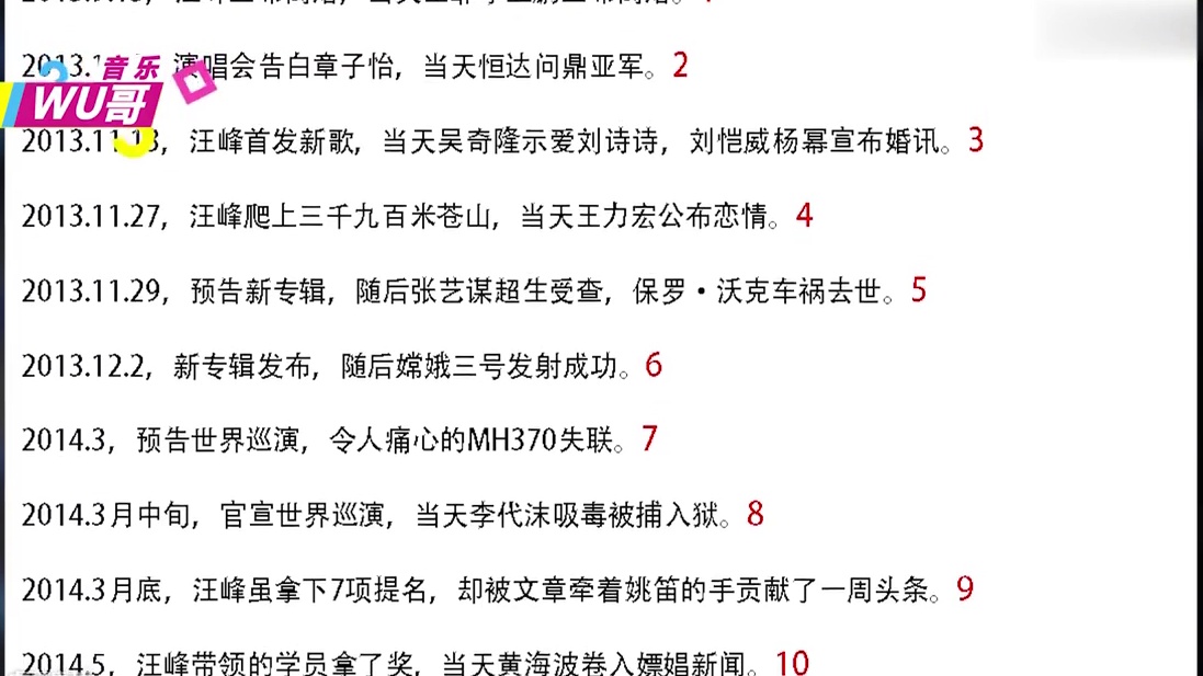 汪峰：28次了，能不能不要每次都抢我热搜？