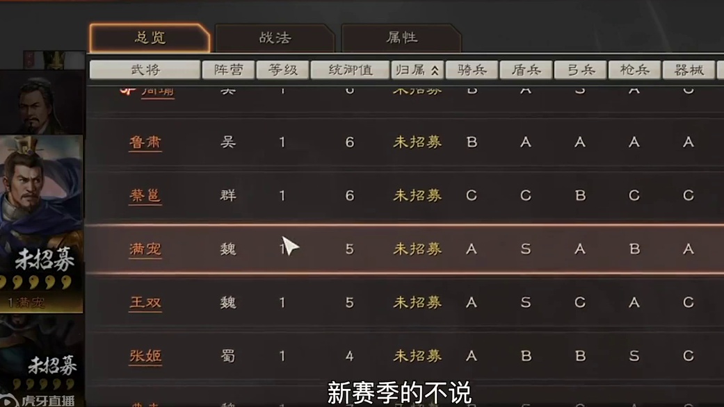【三国志战略版】赤壁剧本总结