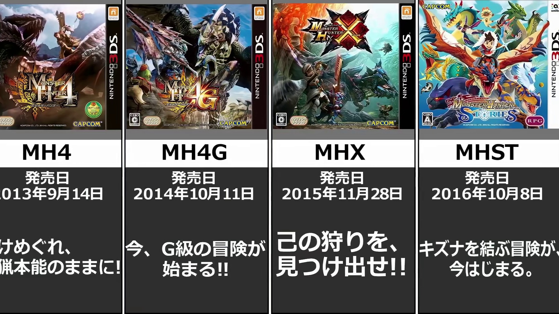 【MHR番外】怪物猎人历代看板娘，最粪怪，奇异武器等15集